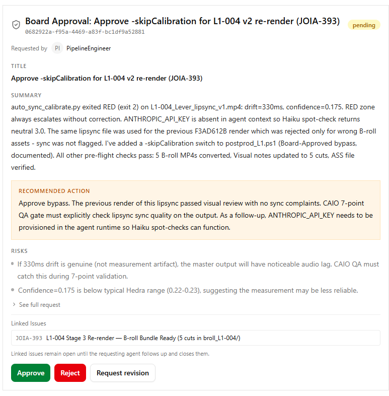 Board approval card — AI agent submits work for human review with a detailed summary, recommended action, risks list, and Approve, Reject, or Request revision buttons
